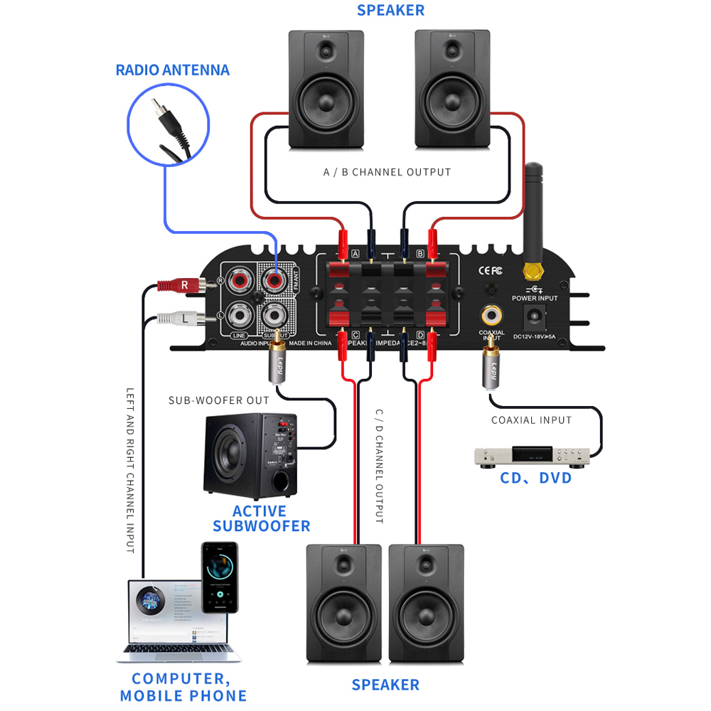 LEPY LP-269PRO 4.1-Kanal-Verst – Home Cinema Accessories Bewertung und Preis