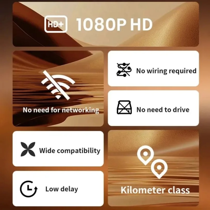 Dual-Antennen 1000M Kabelloser – Home Cinema Accessories Bewertung und Preis