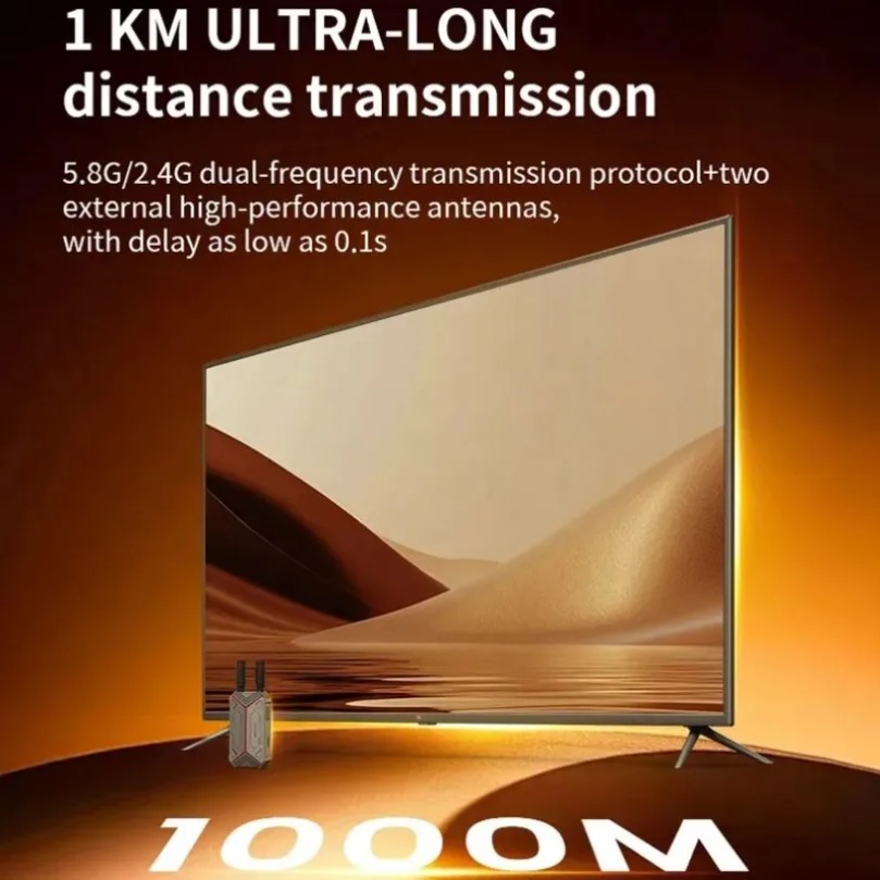 Dual-Antennen 1000M Kabelloser – Home Cinema Accessories Bewertung und Preis
